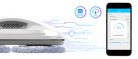 HOBOT R3